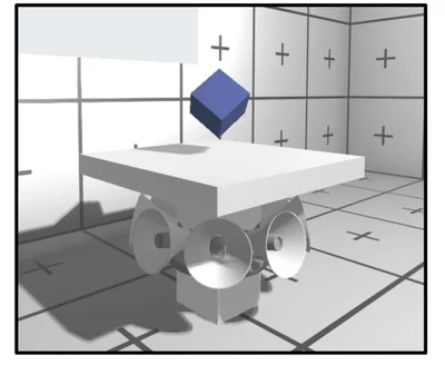 VR stimuli presentation table in the CogLearn environment