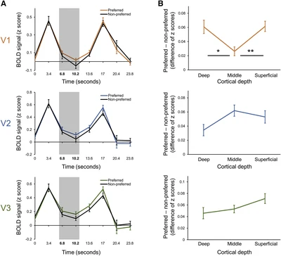 Lawrence et al., 2018