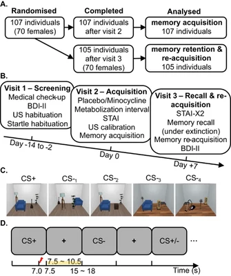 Xia, Wehrli, et al. 2024